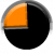 Black Orange